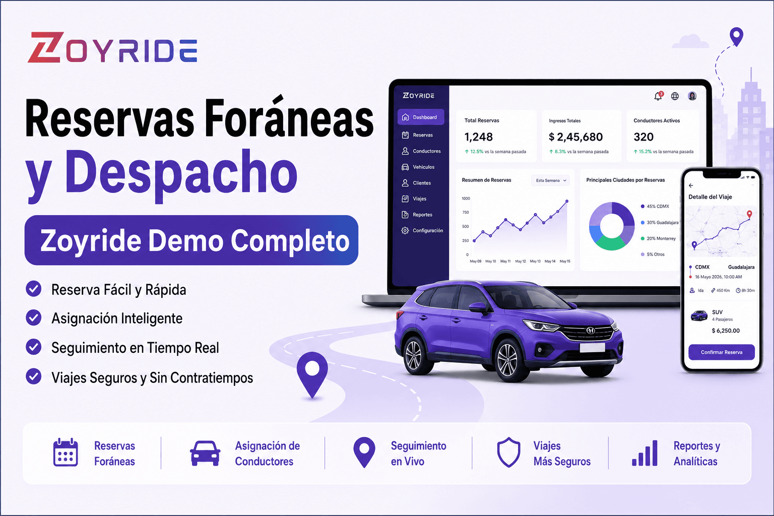 Reservas Foráneas y Despacho