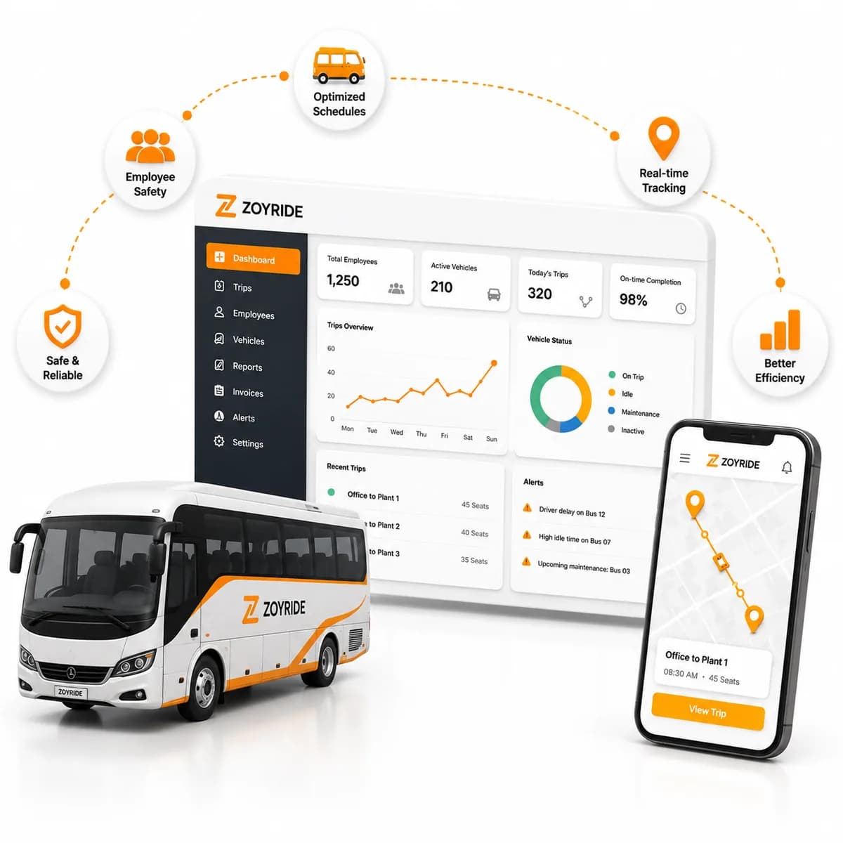 Corporate transport dashboard