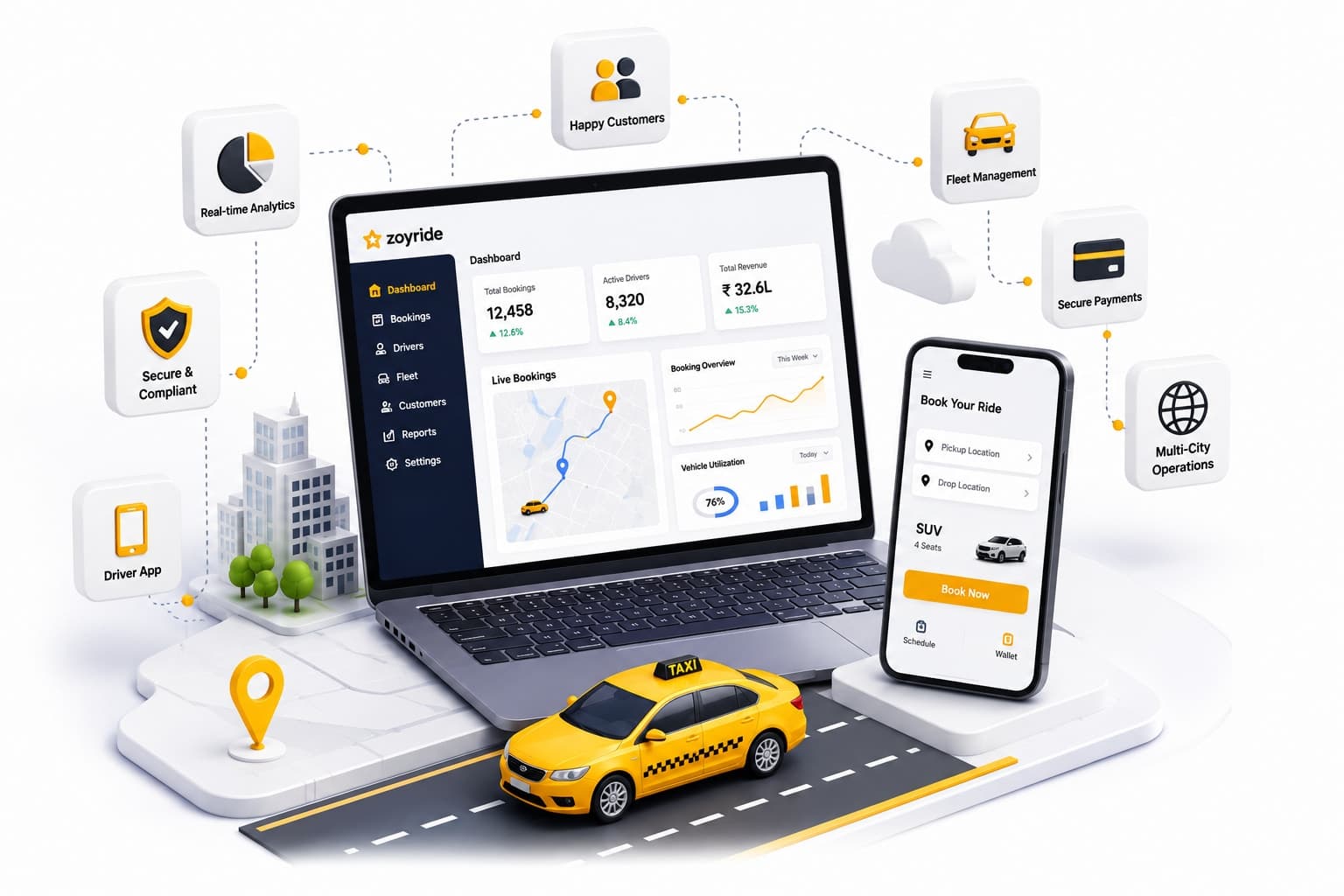 Por qué elegir Zoyride software de taxi