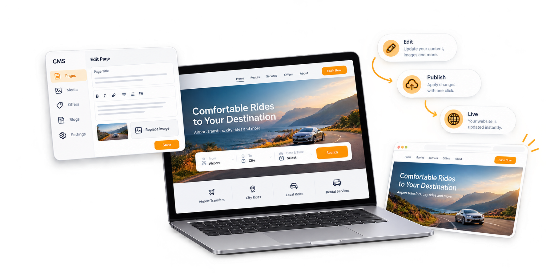 Website builder workflow showing content editing, publishing and the live transport website