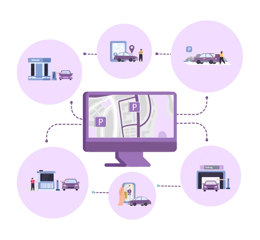 Who uses Transport Management System Who uses Transport Management System