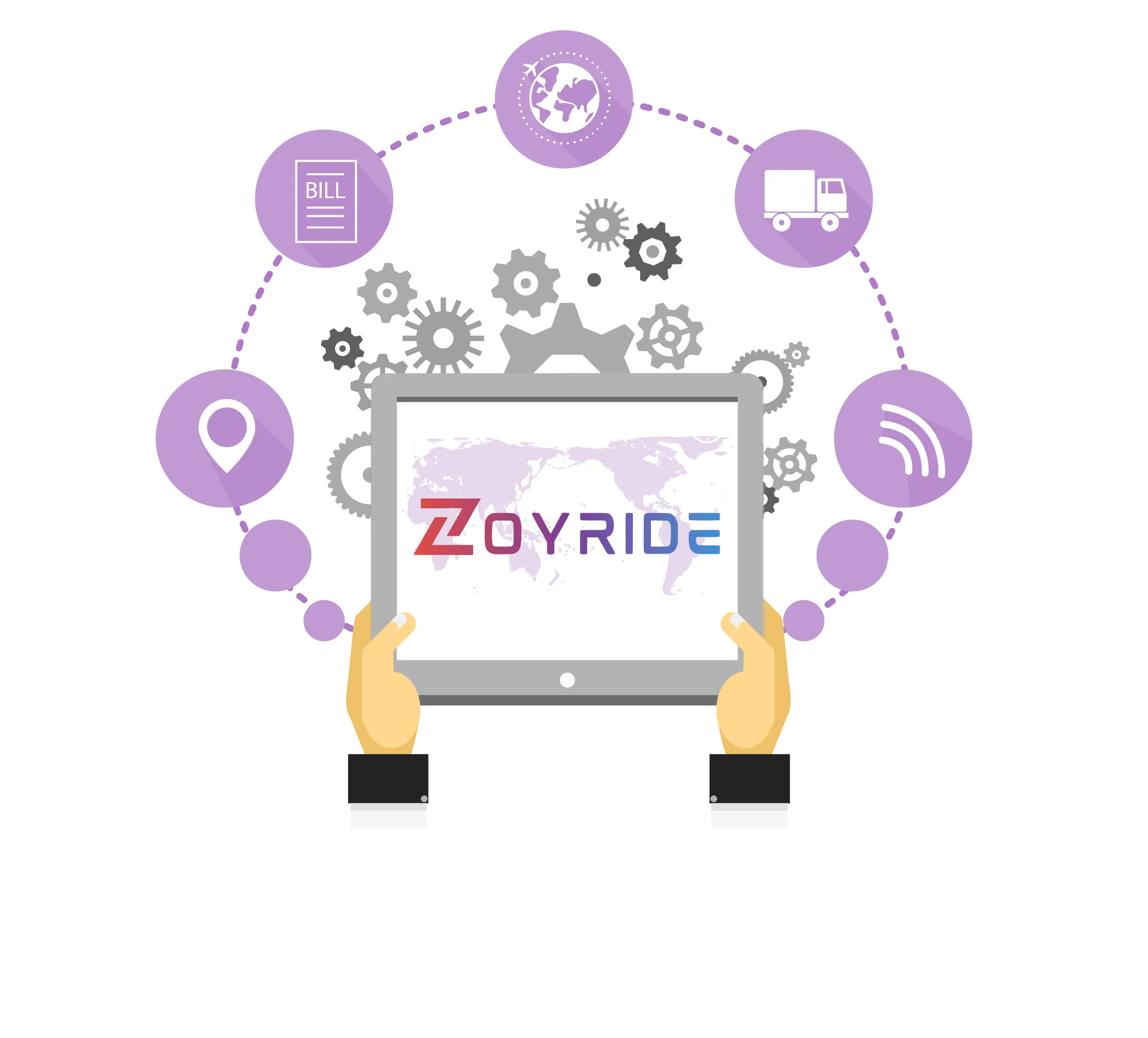 Who uses Transport Management System Who uses Transport Management System