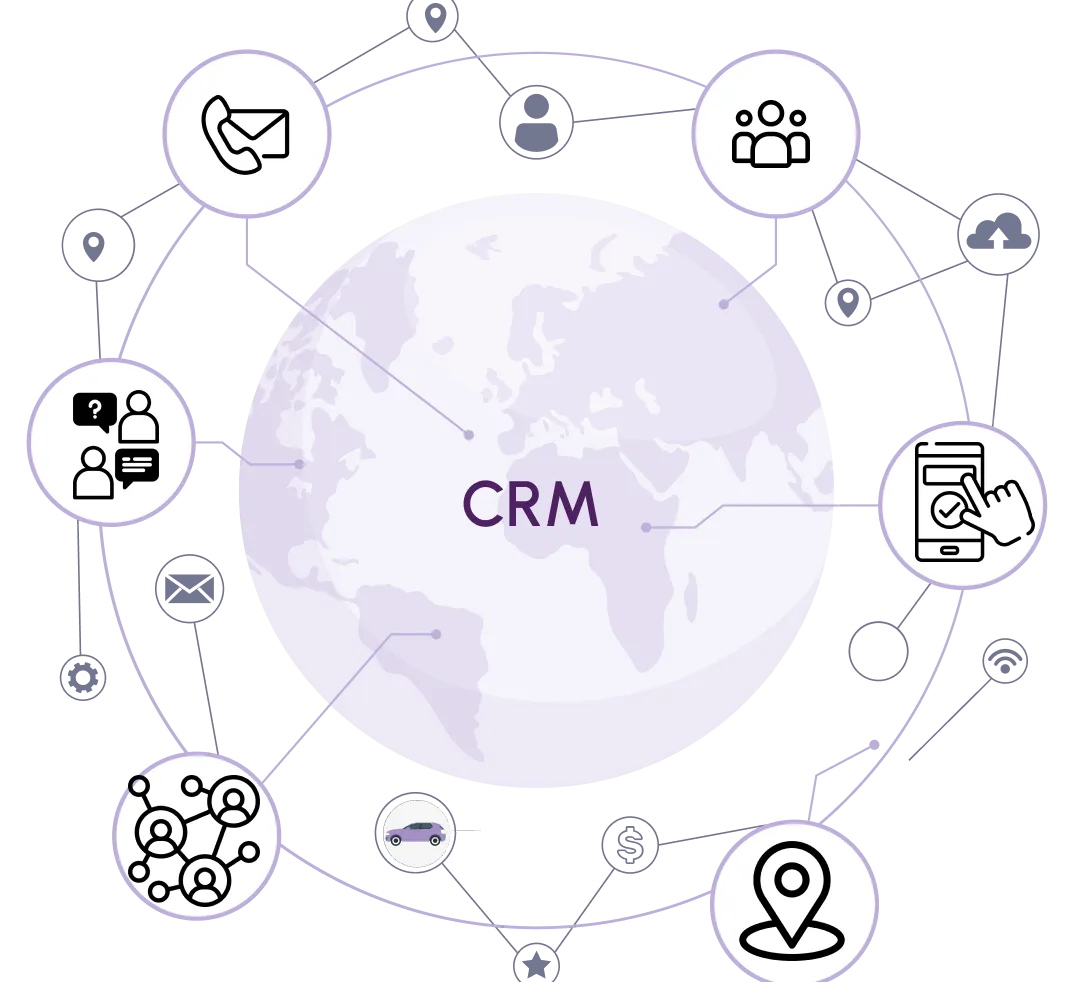 فوائد نظام إدارة علاقات العملاء (CRM) للسفر للوكالات الصغيرة والمتوسطة