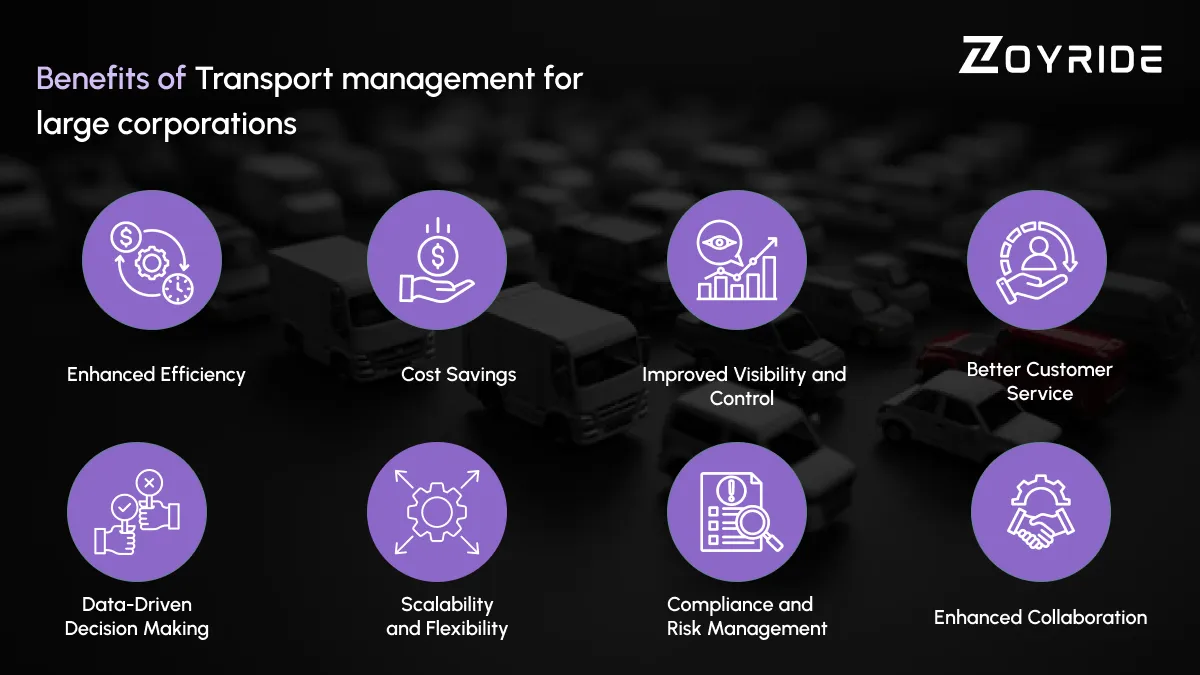 Benefits of Transport Management Systems for Large Corporations Benefits of Transport Management Systems for Large Corporations