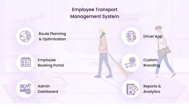  Zoyride Employee Transport System at Global Airports