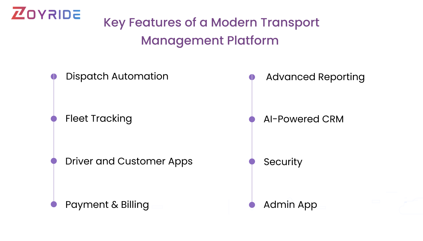 Key Features of a Modern Transport Management Platform. Key Features of a Modern Transport Management Platform
