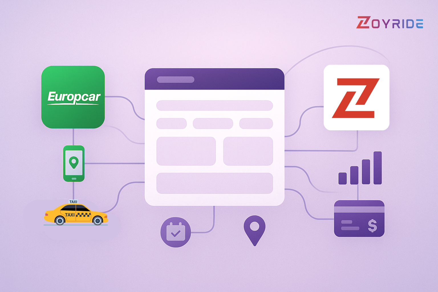 Zoyride Integration with Europcar Rentals