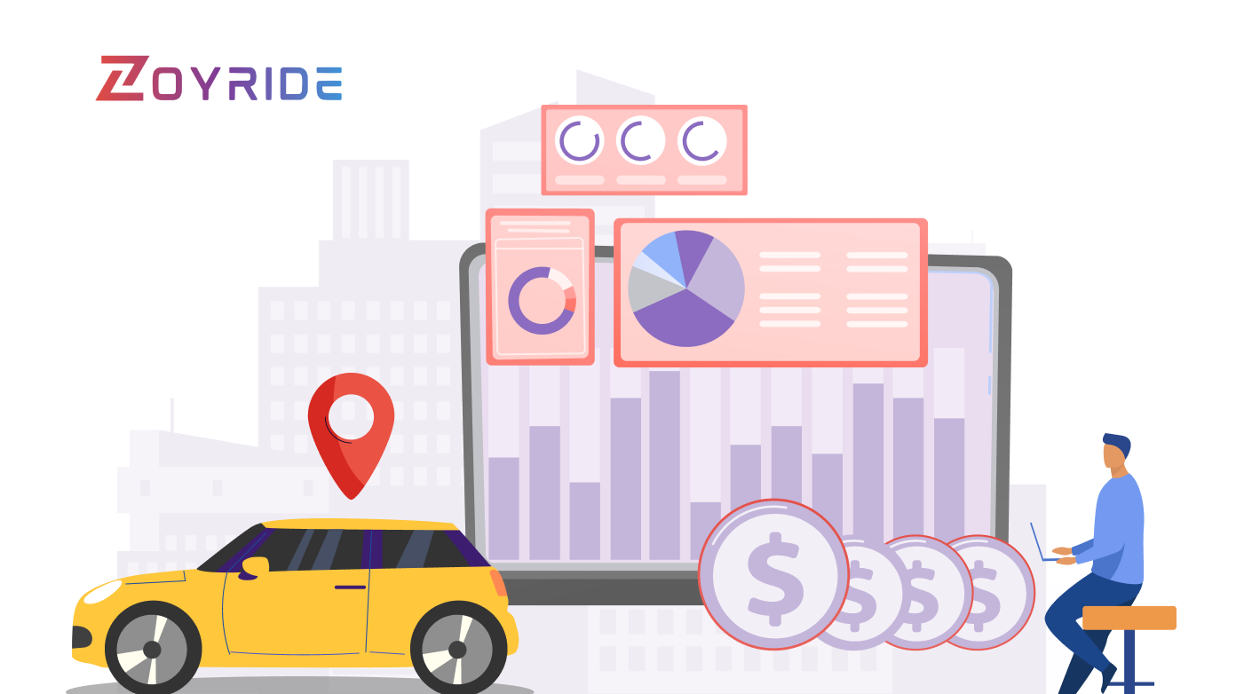 Software de gestión de flotas Zoyride que muestra análisis de datos, desgloses de costos y un automóvil.