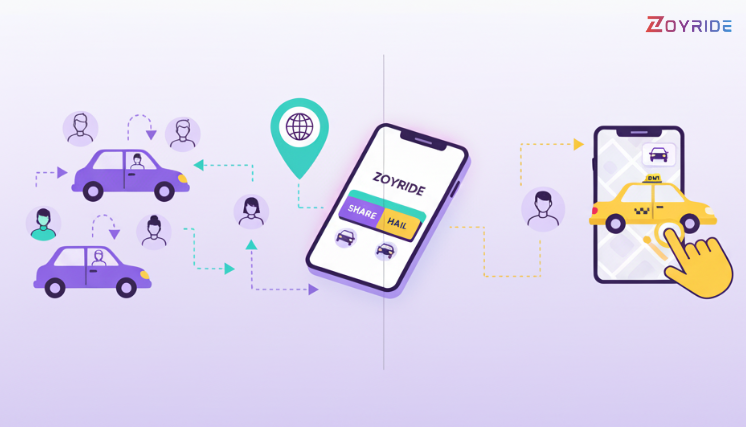 Viajes Compartidos (Ride-Sharing) vs. Solicitud de Viajes (Ride-Hailing) – Diferencias Clave Explicadas