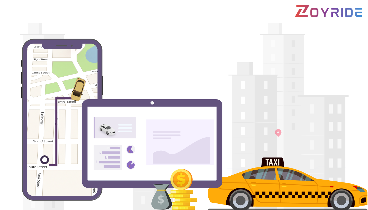 Le coût du logiciel d&#39;expédition de taxi en 2025