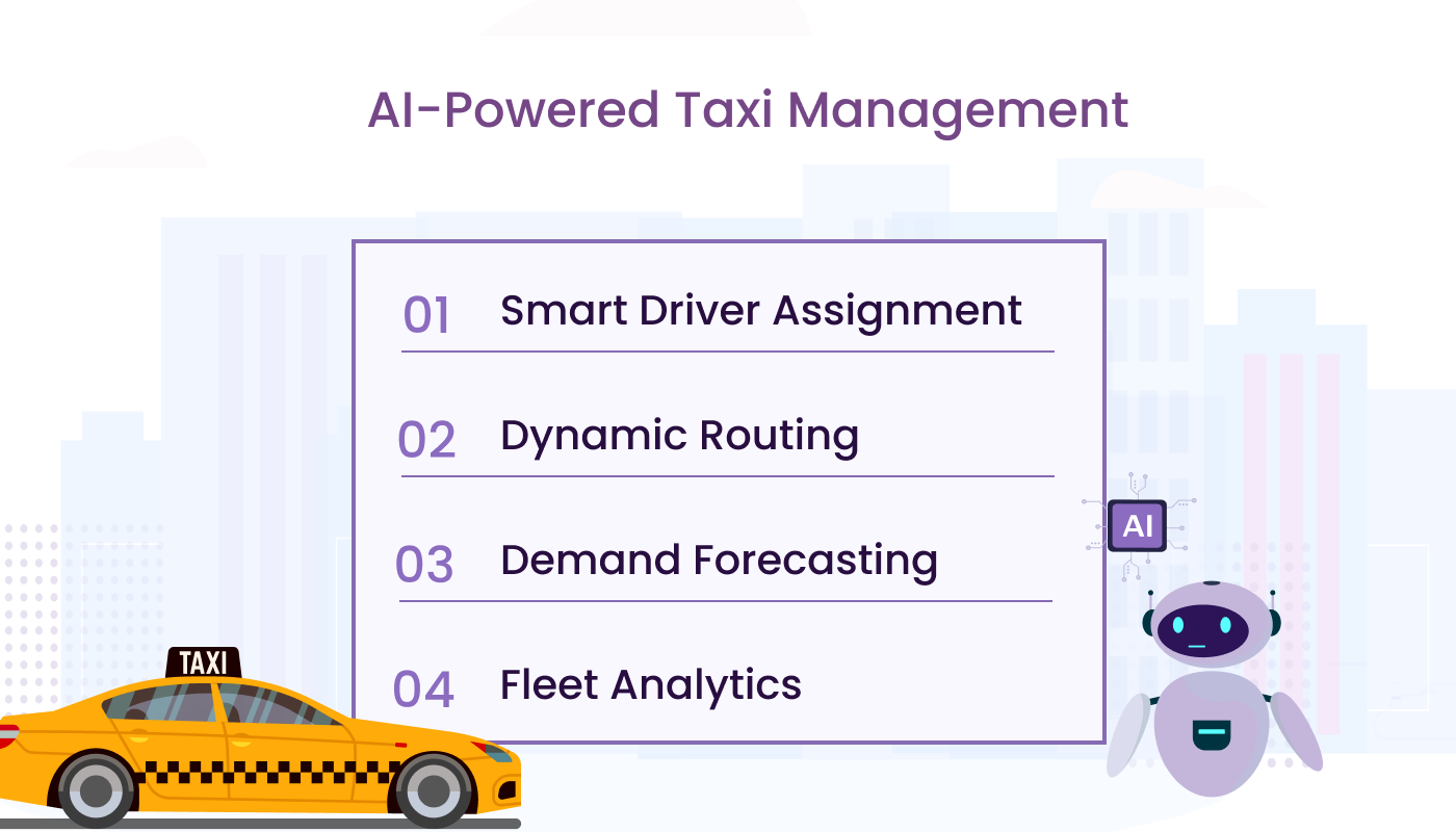 L'IA améliore les opérations du parc de taxis avec des alertes de suivi en temps réel, d'optimisation des routes et de maintenance prédictive Smart Fleet Monitoring avec AI