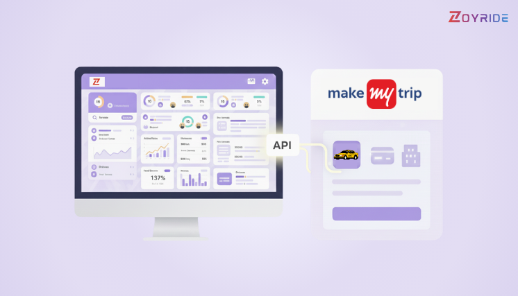 Zoyride Integration with MakeMyTrip: Expanding Your Ride Booking Reach