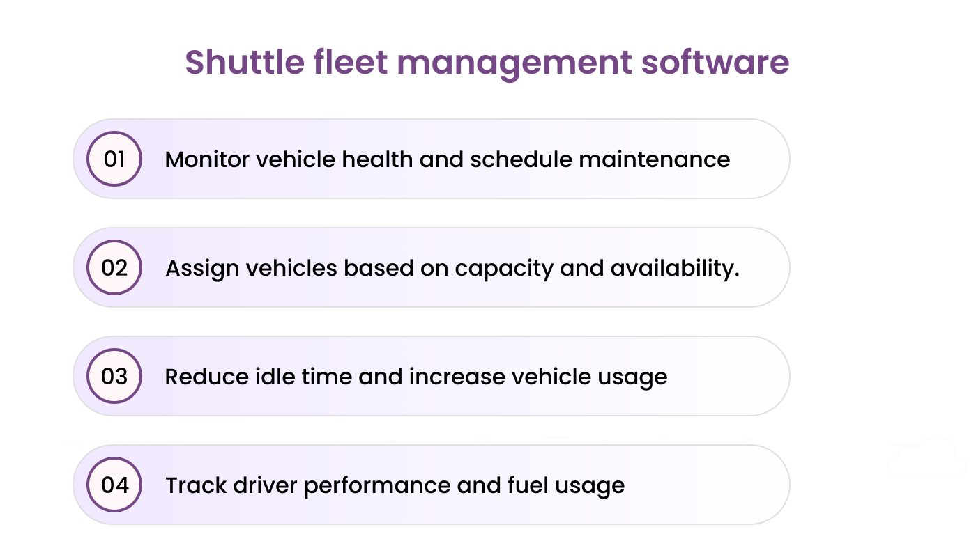 Shuttle Fleet Management Software
