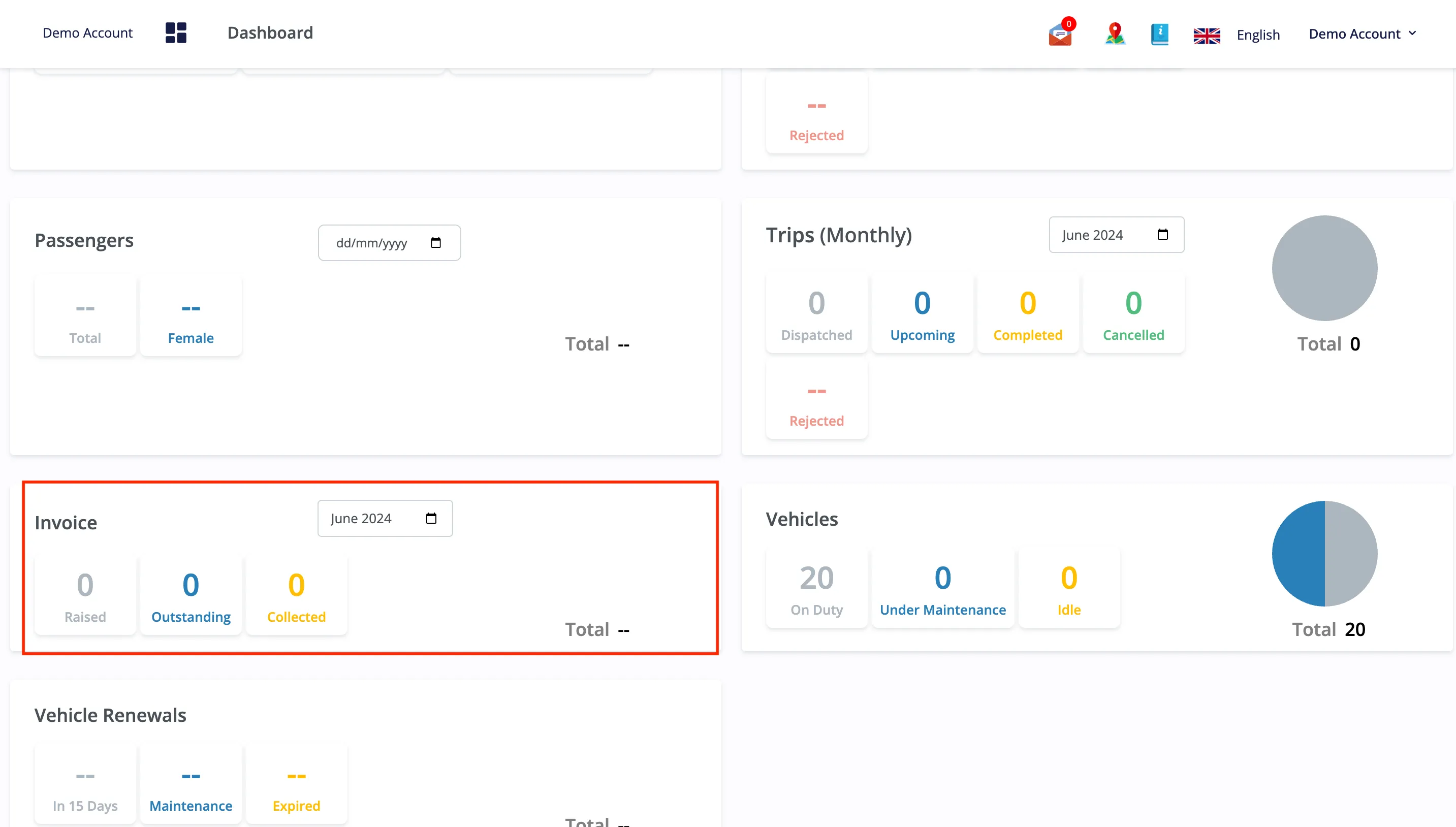 Dashboard Invoice Dashboard Invoice